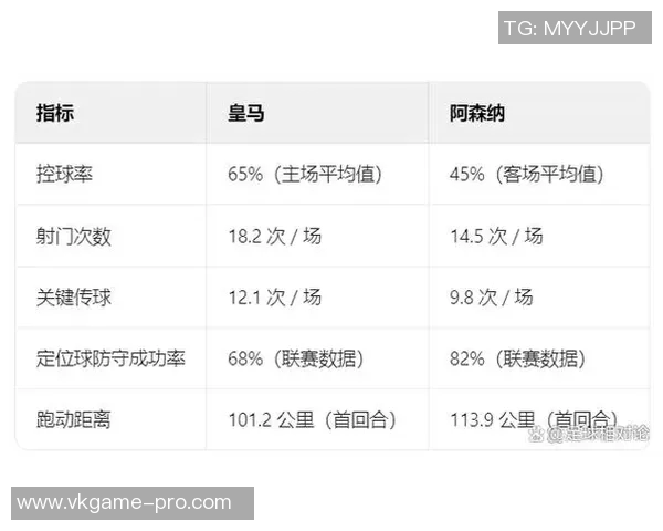 意甲激战阿森纳大胜皇马全场沸腾数据解析引发热议